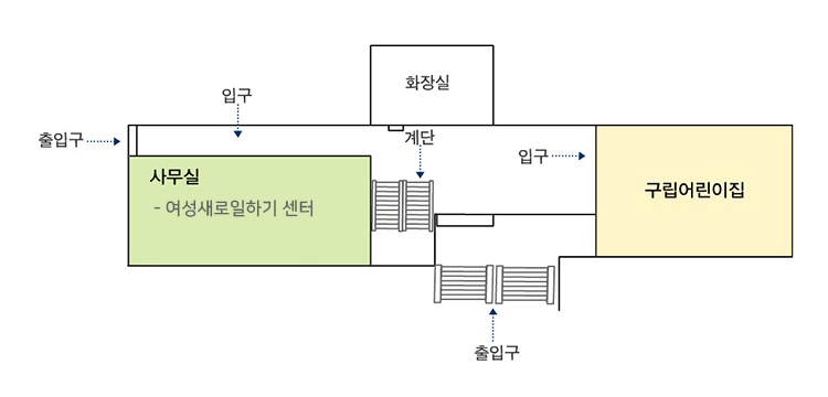 사무실,구립어린이집