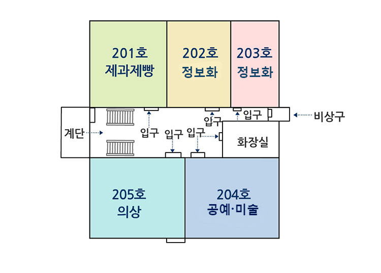 사무실(관리팀),국민취업지원제도,회의실,202호(정보화)
