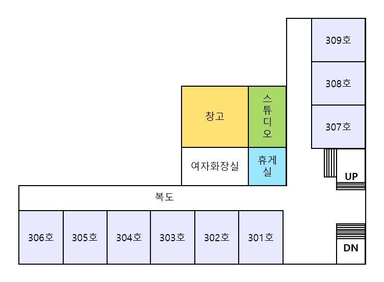 301호(정보화),302호(정보화),커뮤니티
