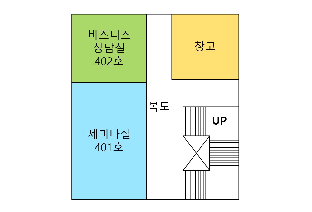 301호(정보화),302호(정보화),커뮤니티